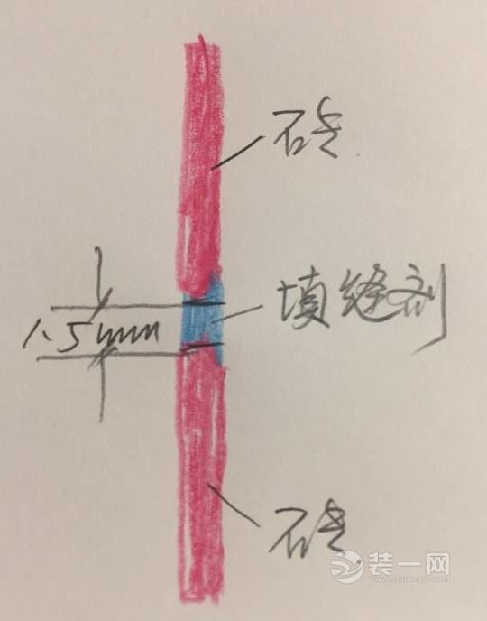 装修日记贴砖最后一道工序—填缝