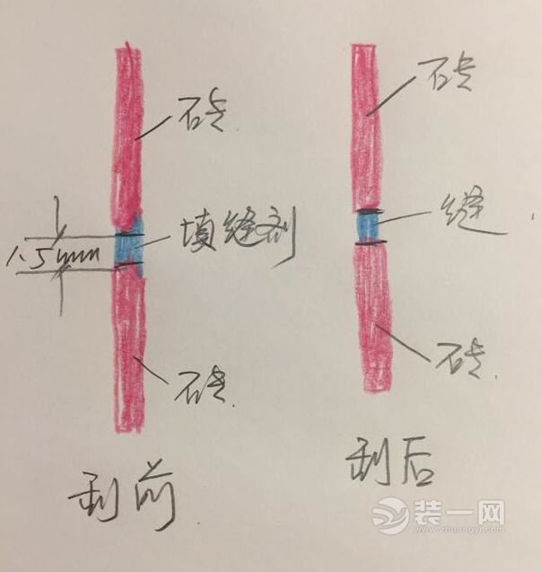 装修日记贴砖最后一道工序—填缝